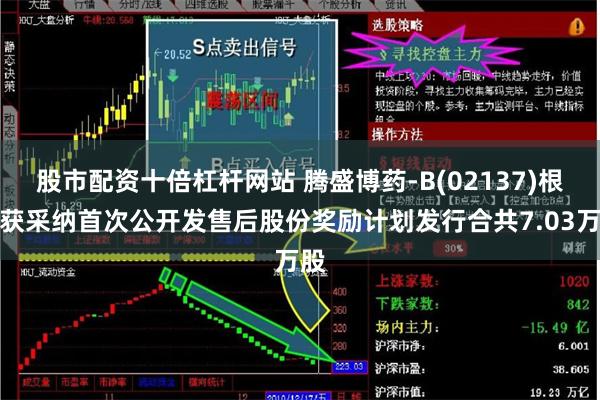 股市配资十倍杠杆网站 腾盛博药-B(02137)根据获采纳首次公开发售后股份奖励计划发行合共7.03万股