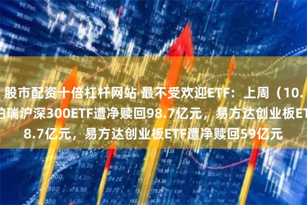 股市配资十倍杠杆网站 最不受欢迎ETF：上周（10.14-10.18）华泰柏瑞沪深300ETF遭净赎回98.7亿元，易方达创业板ETF遭净赎回59亿元