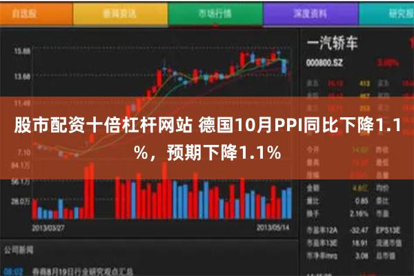 股市配资十倍杠杆网站 德国10月PPI同比下降1.1%，预期下降1.1%