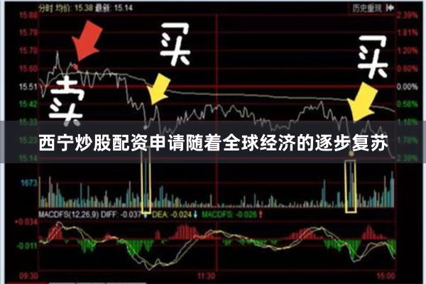 西宁炒股配资申请随着全球经济的逐步复苏