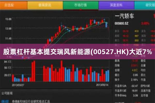 股票杠杆基本提交瑞风新能源(00527.HK)大近7%